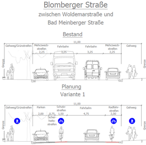 Projekt: Stärkung Rad- und Fußverkehr in der Blomberger Straße